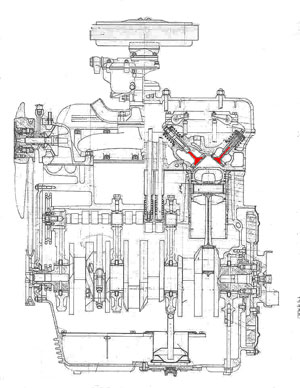 Lancia b20